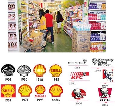 ประชาชนซื้อสินค้าในซูปเปอร์มาเก็ตและโลโก้แบรนด์ต่างๆ