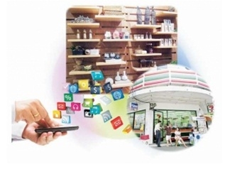 แอปพลิเคชั่นธุรกิจออนไลน์บนมือถือ