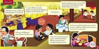 สื่อประชาสัมพันธ์แนะนำรับภัยพิบัติ