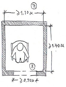 ภาพสเก็ตสิ่งอำนวยความสะดวกภายในอาคาร