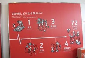 ศูนย์วอร์รูมจำลองภัยพิบัติญี่ปุ่น