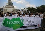 กิจกรรมโครงการchange.org