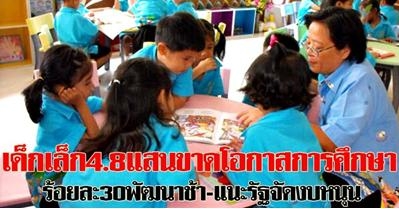 ภายในห้องเรียนของเด็กชั้นอนุบาล