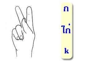 แบบสะกดนิ้วมือภาษาไทย คำว่า ก.ไก่