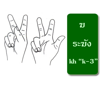 แบบสะกดนิ้วมือไทยคำว่า ฆ.ระฆัง