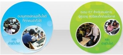 เชิญ...เจ้าหน้าที่ดูแลเว็บไซต์ของหน่วยงานภาครัฐฝึกอบรมหลักสูตรการพัฒนาเว็บไซต์ที่ทุกคนเข้าถึงได้