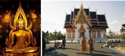 พระพุทธรูป และวัดในประเทศไทย