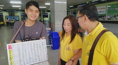 จากเหตุการณ์เมื่อวันที่ 8 ก.พ.59 ได้เกิดเหตุเด็กนักเรียนชาย อายุ 17 ปี เรียนอยู่ชั้น ม.5 จากโรงเรียนชื่อดังแห่งหนึ่งในอำเภอศรีราชา ตกชั้นดาดฟ้าหลังคาห้างสรรพสินค้าชื่อดังในอำเภอศรีราชา นอนจมกองเลือด คว่ำหน้าสลบไม่ได้สติ ขาหักทั้งสองข้าง ศีรษะกระแทกพื