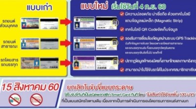 ออกใบขับขี่รถใหม่ 4 ก.ย.