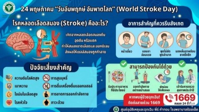 โรคอัมพฤกษ์ อัมพาต รักษาเร็ว ลดความพิการได้