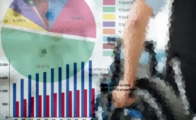 สถิติคนพิการและความแตกต่างมิติพื้นที่