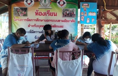 ต้นแบบศูนย์การเรียนนอกระบบโดยชุมชนชนบท