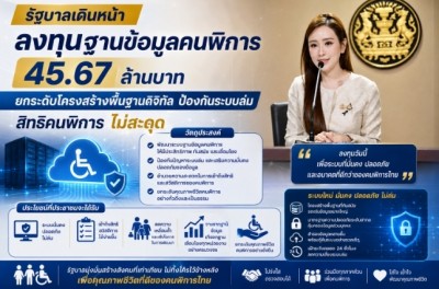 รัฐบาลเดินหน้าลงทุนฐานข้อมูลคนพิการ 45.67 ล้านบาท ยกระดับโครงสร้างพื้นฐานดิจิทัล ป้องกันระบบล่ม สิทธิคนพิการไม่สะดุด