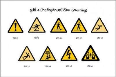 ป้ายสัญลักษณ์เตือน