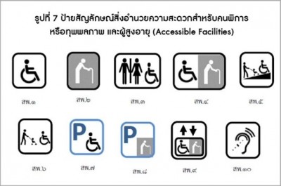 ป้ายสัญลักษณ์สิ่งอำนวยความสะดวกสำหรับคนพิการ หรือทุพพลภาพ และผู้สูงอายุ