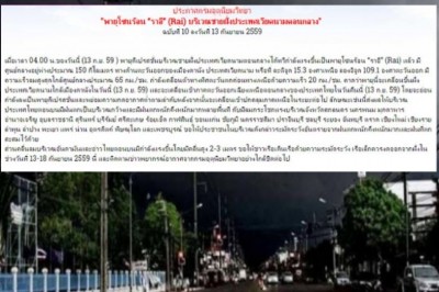 "ราอี"จ่อถล่มเวียดนาม ผ่านเข้า"อีสาน"คืนนี้