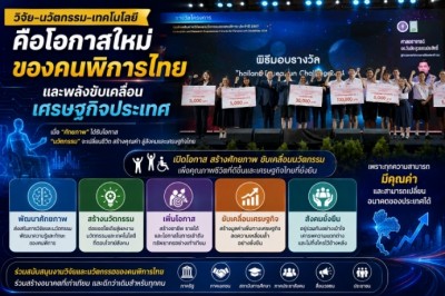 วิจัย-นวัตกรรม-เทคโนโลยี คือโอกาสใหม่ของคนพิการไทย และพลังขับเคลื่อนเศรษฐกิจประเทศ