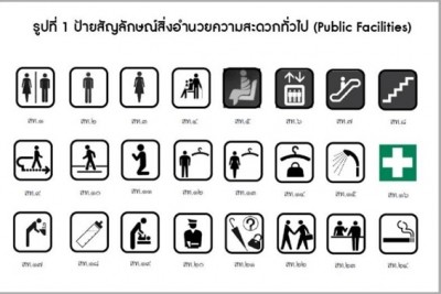 ป้ายสัญลักษณ์สิ่งอำนวยความสะดวกทั่วไป(Public Facilities)