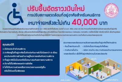 คนพิการเฮ ชวนยื่นขอเงินปรับสภาพบ้าน เหมาจ่ายหลังละไม่เกิน 4 หมื่นบาท