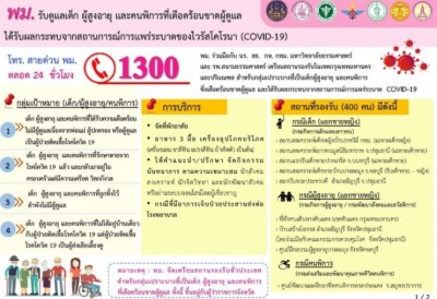 ติดโควิด-19 ไม่มีใครดูแล 'เด็ก ผู้สูงอายุ ผู้พิการ' ทำอย่างไรดี?