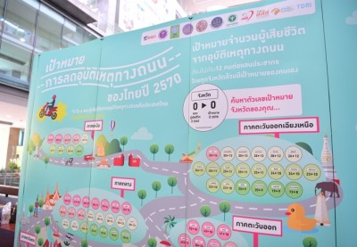 ทศวรรษใหม่ วิถีใหม่ ร่วมสร้างความปลอดภัยทางถนน