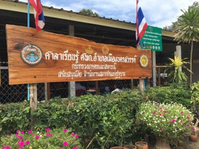 นัดรวมพลคน “ศพก.-แปลงใหญ่” ทั่วประเทศ