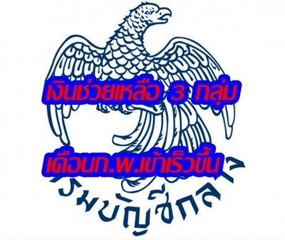 มีเงินเข้าบัญชี  9 กุมภาพันธ์นี้ 3 กลุ่มเปราะบาง เงินอุดหนุนบุตร-เบี้ยผู้สูงอายุ-เบี้ยคนพิการรอรับเลย