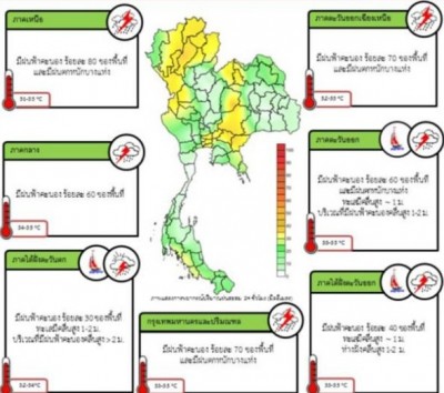 ไทยตอนบนมีฝนชุก "เหนือ-อีสาน-ตอ."ตกหนักบางแห่ง
