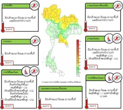 อุตุชี้'เหนือ-อีสาน'ยังมีฝนต่อเนื่อง กทม.ฟ้าคะนอง60%