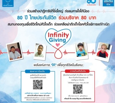 ไทยประกันชีวิต จัดกิจกรรมวาระ 80 ปี สร้างพลังแห่งการ “ให้” เพื่อทุกชีวิตในสังคม