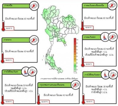 'เหนือ-อีสาน'ฝนฟ้าคะนอง มากกว่าภาคอื่น-กทม.40%