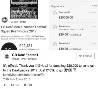 ทวิตเตอร์ของทีมฟุตบอลคนหูหนวกสหราชอาณาจักร GB Deaf Football ได้โพสต์ภาพพร้อมกับข้อความขอบคุณ แกรี เนวิลล์ ที่ร่วมบริจาคเงิน