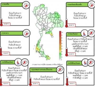 อุตุชี้'ไทยตอนบน'ฝนลดลง 'ใต้-อีสาน'ตกหนักบางแห่ง