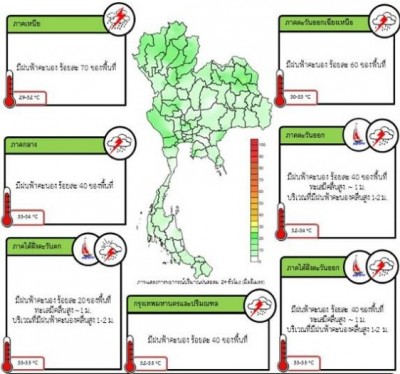 'เหนือ-อีสาน'ยังคงมีฝนมาก กทม.ตกน้อยลงเหลือ 40%