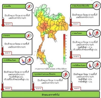 มรสุมพาดผ่านทำไทยมีฝนหนัก-หนักมาก กทม.ตก 60%