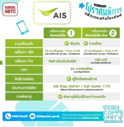 กสทช. ตั้งเงื่อนไข AIS – True ออกแพ็คเกจราคาพิเศษสำหรับผู้พิการ – รายได้น้อย – สูงอายุ