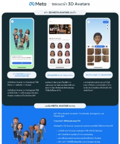 Meta เปิดตัว 3D Avatar ใหม่ เพิ่มทางเลือกแสดงออกบนโลกออนไลน์ !!