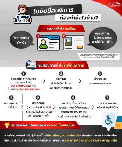 คนพิการสามารถขับรถได้ไหม ทำใบขับขี่ได้หรือเปล่า?