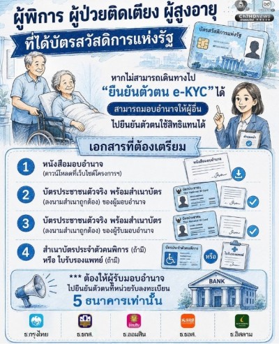 ผู้พิการ ผู้ป่วยติดเตียง ผู้สูงอายุ ที่ได้บัตรสวัสดิการแห่งรัฐ สามารถมอบอำนาจให้ผู้อื่น มายืนยันตัวตนใช้สิทธิแทนได้