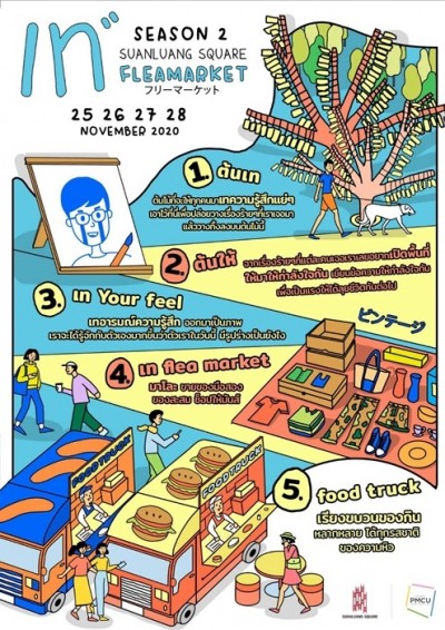 “เท Market @สวนหลวงสแควร์” Season 2 เปิดพื้นที่ให้กำลังใจ เปลี่ยนเรื่องร้าย
