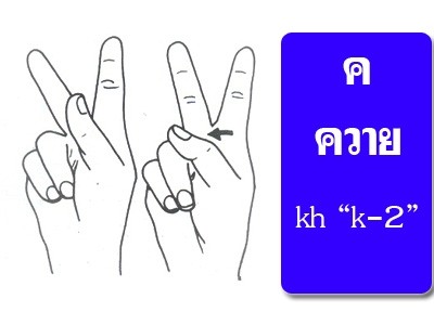 แบบสะกดนิ้วมือไทยคำว่า ค.ควาย