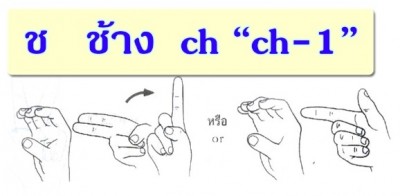 แบบสะกดนิ้วมือไทยคำว่า ช.ช้าง
